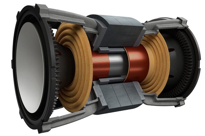 KEF Uni-Core subwoofer technology diagram