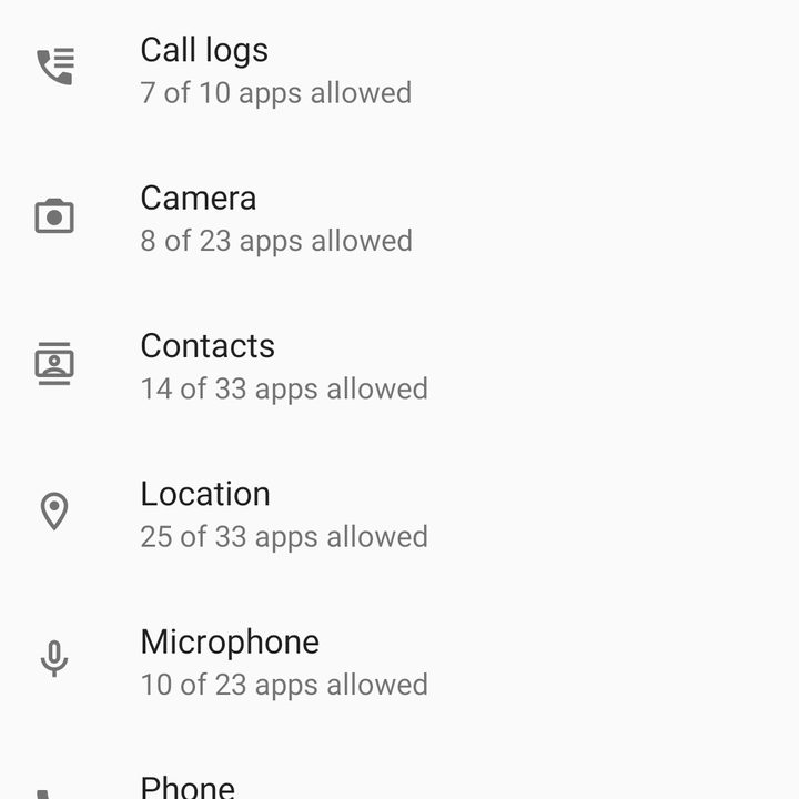 how to protect your smartphone from hackers and intruders permissionsand