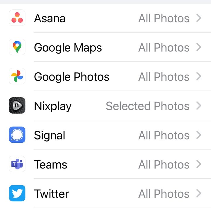 App permissions