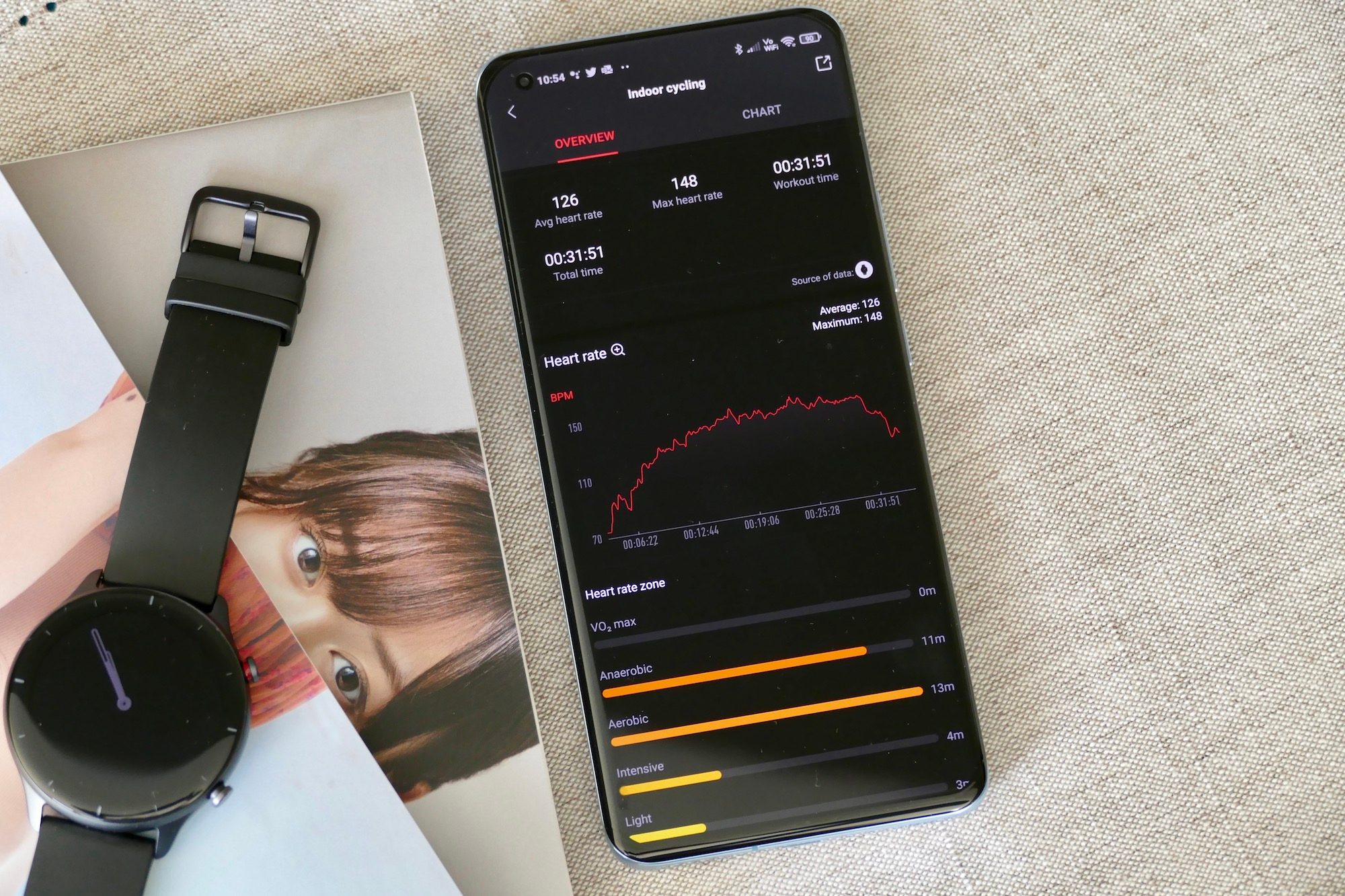 amazfit gtr 2e smartwatch review zepp app workout
