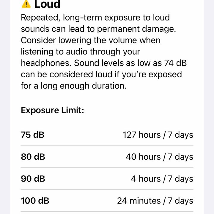iOS14 Volume Levels on iPhone