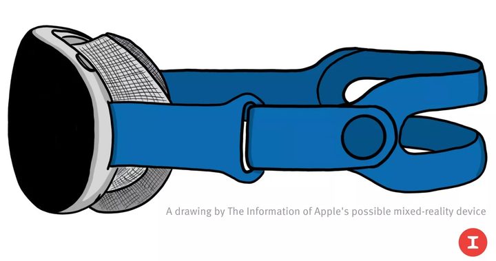 Apple's rumored virtual reality headset