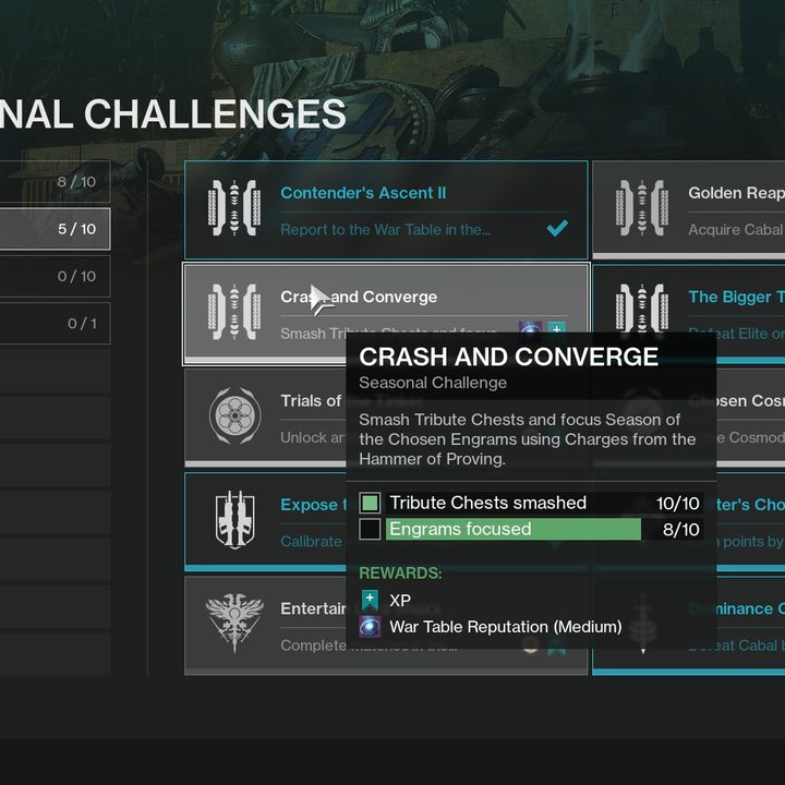 A list of challenges in destiny 2.
