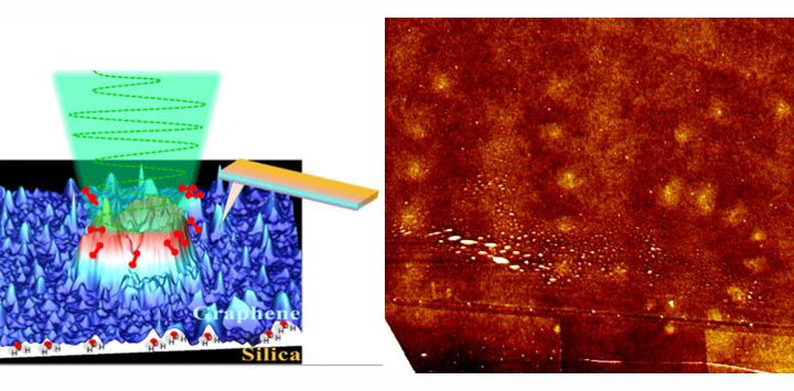 Graphene circuit figure 1