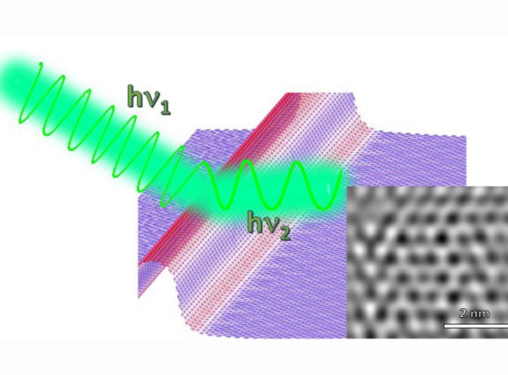 Graphene circuit figure 2