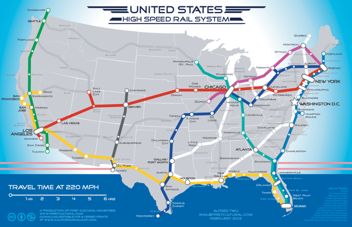 high speed rail system