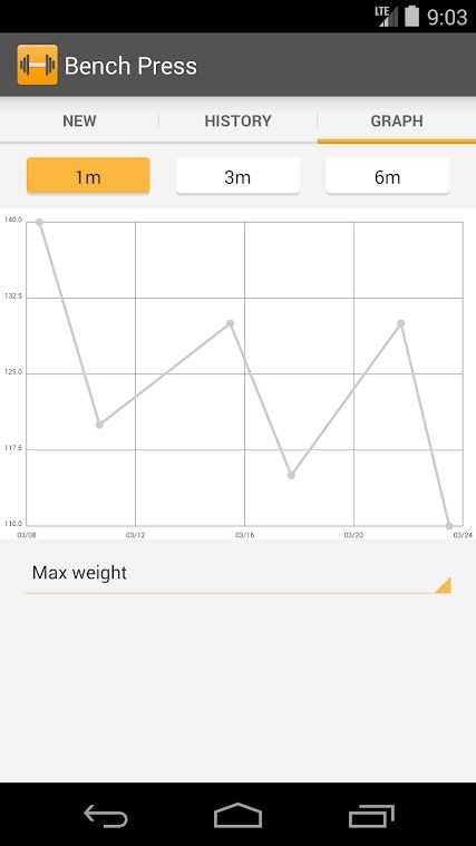 Simple Workout Log