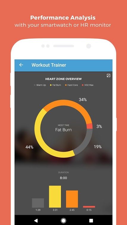 best weightlifting apps workout trainer3