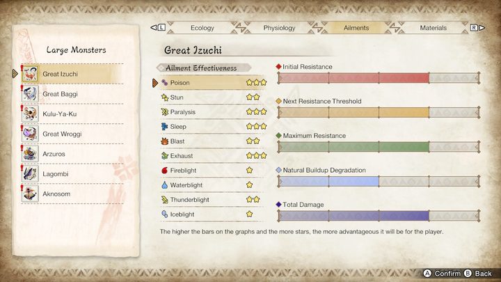 monster-hunter-rise-beginners-guide-tips-and-tricks