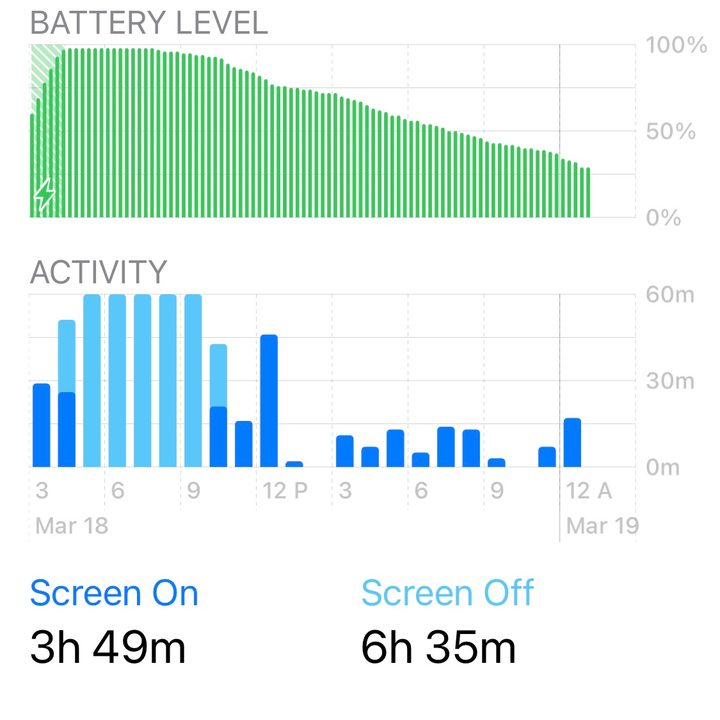 how to save battery life on an iphone bat3