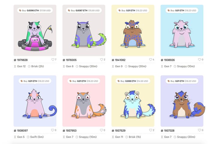 CryptoKitties Library