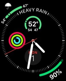 Dark Sky Weather