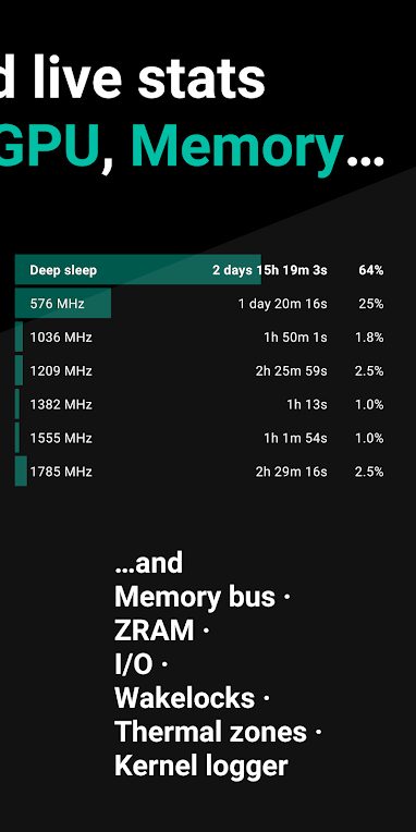 Franco Kernel Manager memory