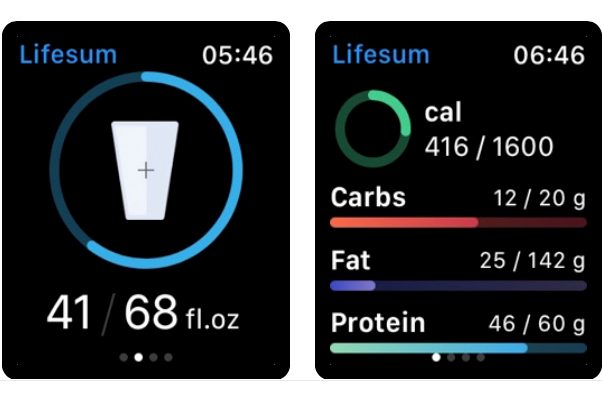 Lifesum