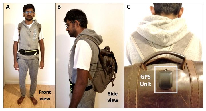 ai navigation backpack for the blind setup