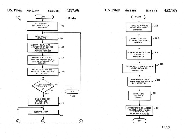 Personal Librarian Software - DRM Patent