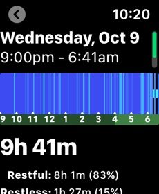 Sleep++