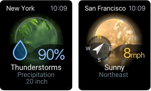 Weather+