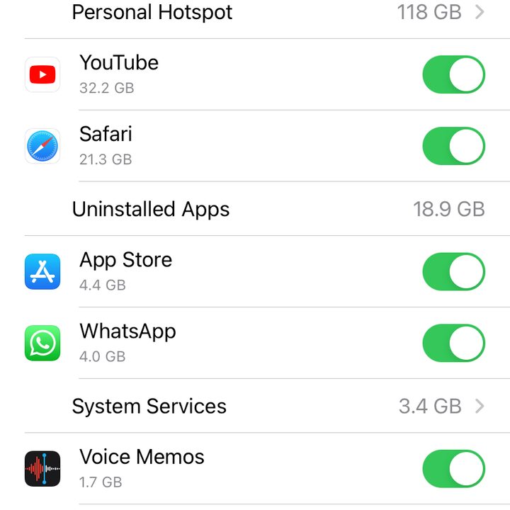 App Store data on