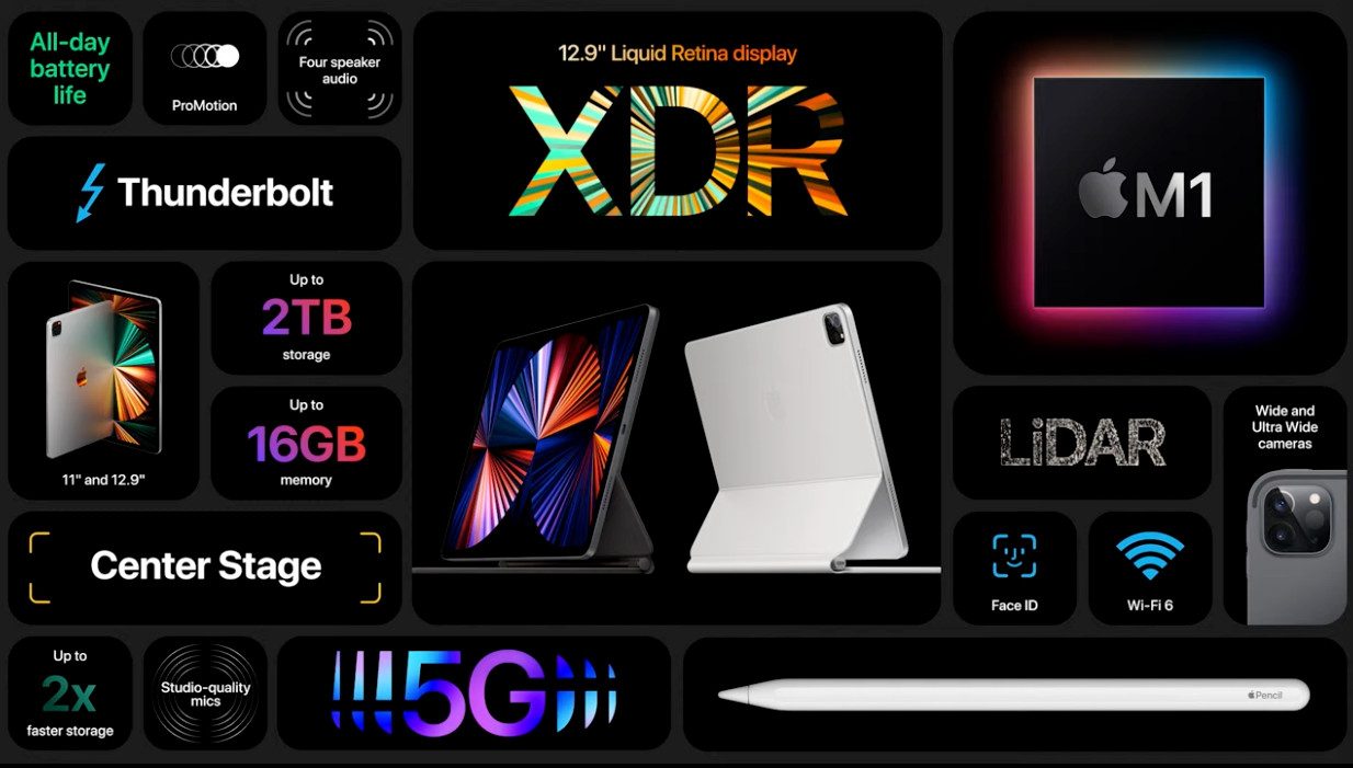 Apple's new iPad Pros boast MacBook-level M1 chip, XDR display