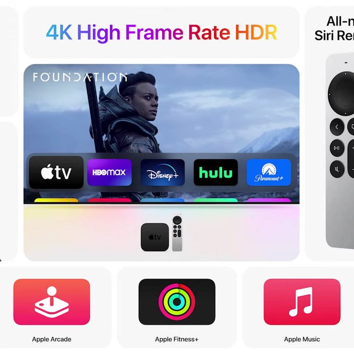 Apple TV 4K overview