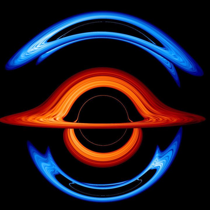 In this frame from the new visualization, a supermassive black hole weighing 200 million solar masses lies in the foreground. Its gravity distorts light from the accretion disk of a smaller companion black hole almost directly behind it, creating this surreal view. Different colors for the accretion disks make it easier to track the contributions of each one.