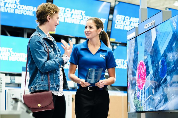 Best Buy Beta