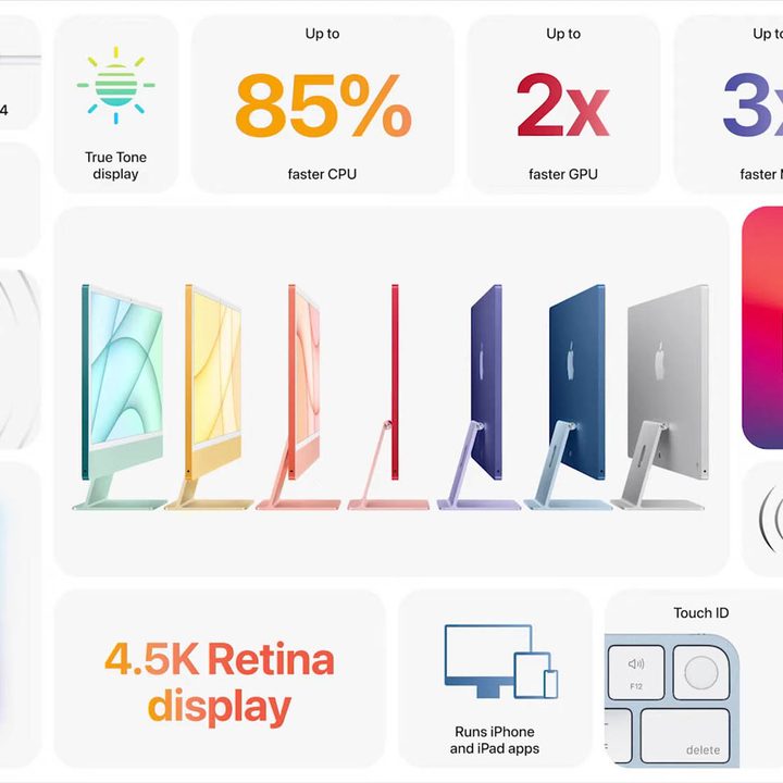 New iMac specs chart