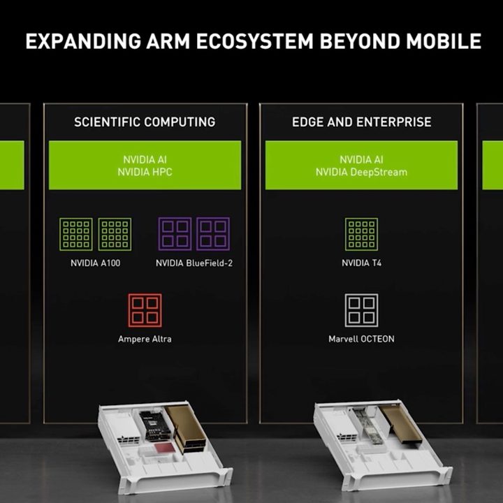 Nvidia ARM servers.