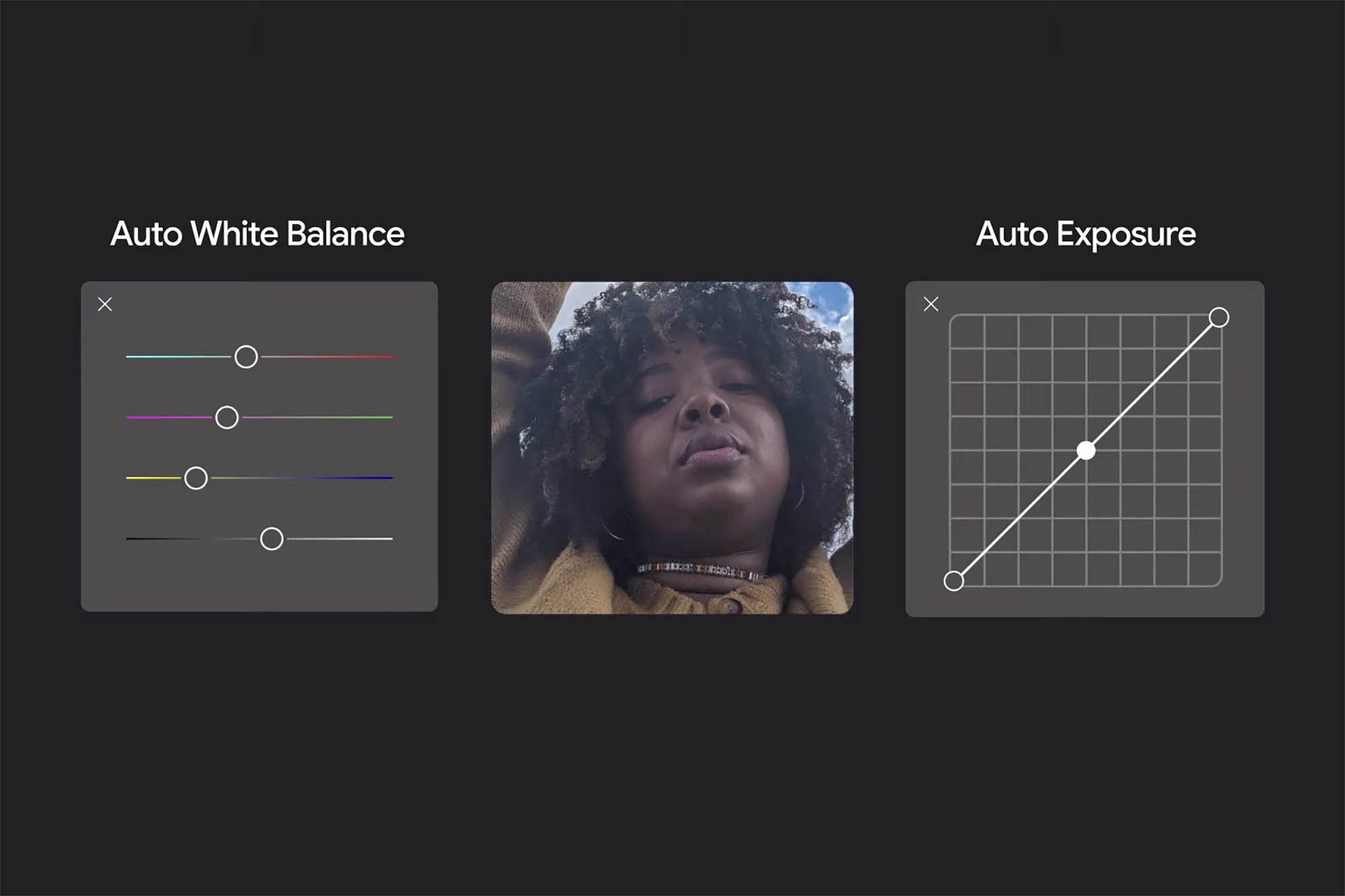 Google photo algorithm white balance and exposure changes