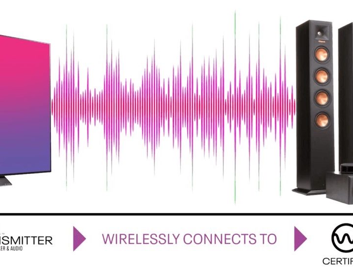 WiSA diagram with TV, transmitter and wireless speakers