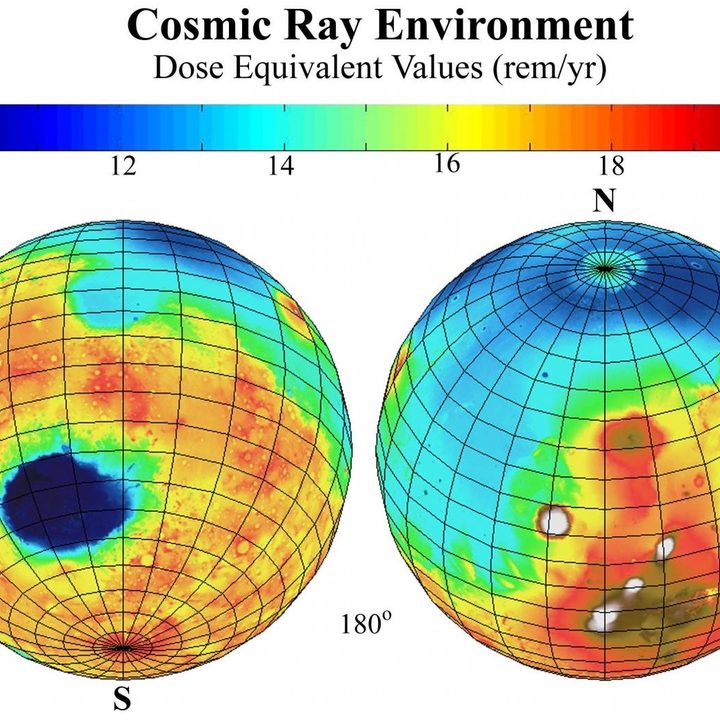 mars radiation levels