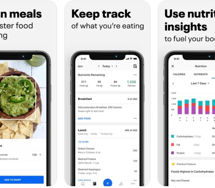 MyFitnessPal