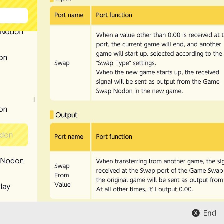 Image of the Nodopedia guide on Game Builder Garage.