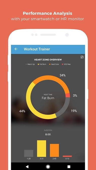 best free workout apps for ios and android trainer2