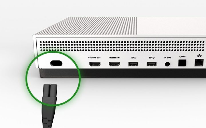 Diagram showing where to plug the power cord into an Xbox One.