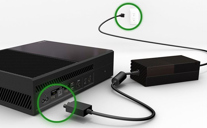 Diagram showing power cord connections on Xbox One.