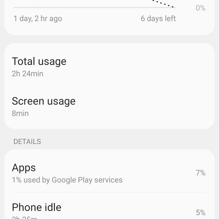 Android 10 battery settings.