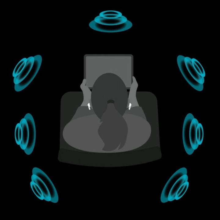 Spatial audio diagram.
