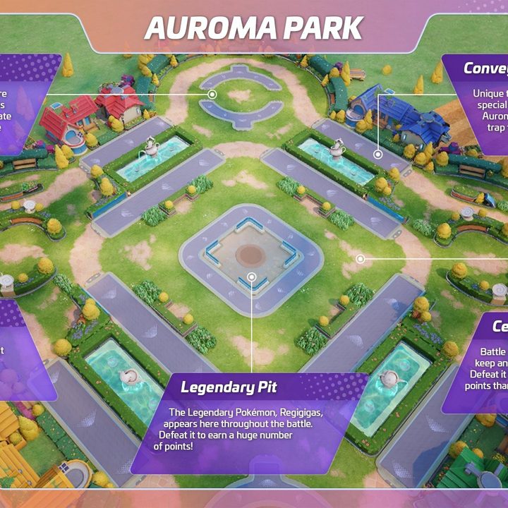 Auroma Park overview in Pokemon Unite.