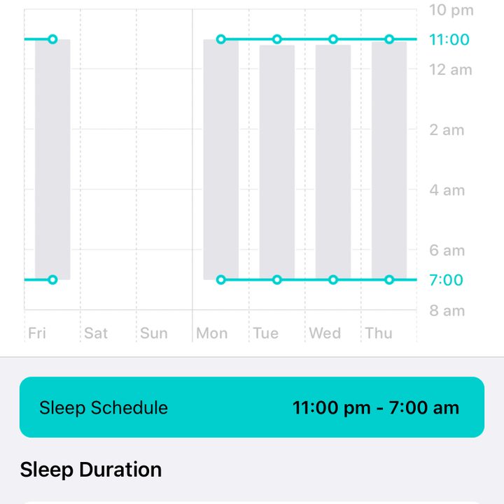 Comparing recorded sleep with your schedule.