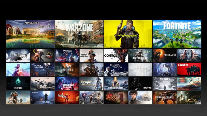 The list of available DLSS supporting games.