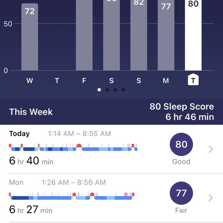 fitbit luxe review 9 of 10