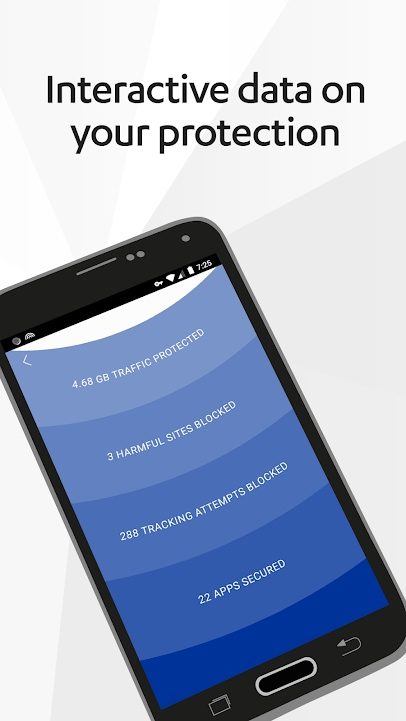 FREEDOME VPN.