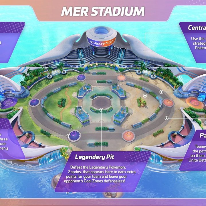 Mer Stadium Pokemon Unite.