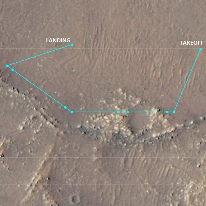 The flight plan for Ingenuity's next Martian adventure.