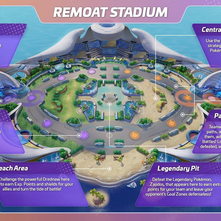 Pokemon Unite Remoat Island overview.