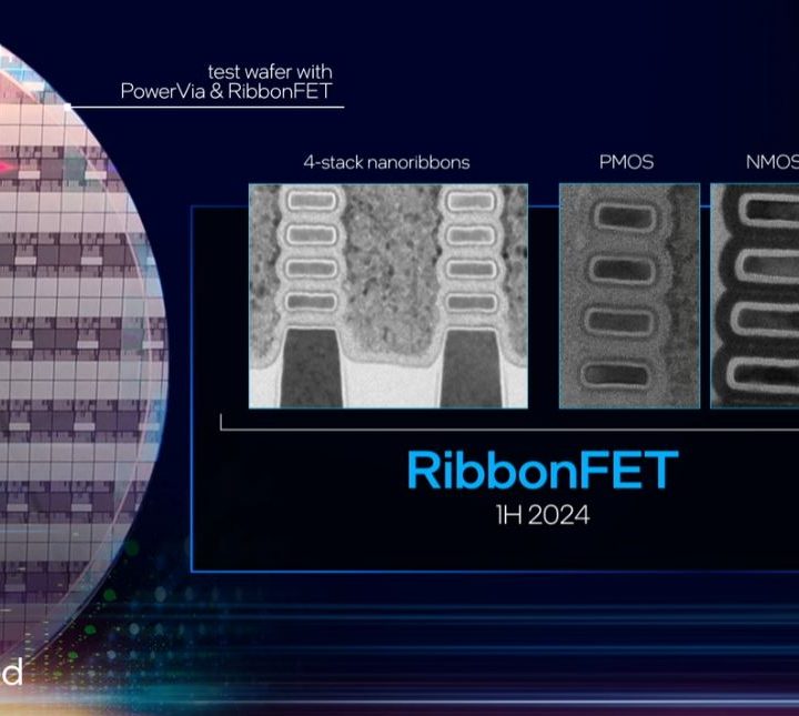 Intel RibbonFET technology as will appear in 20A.