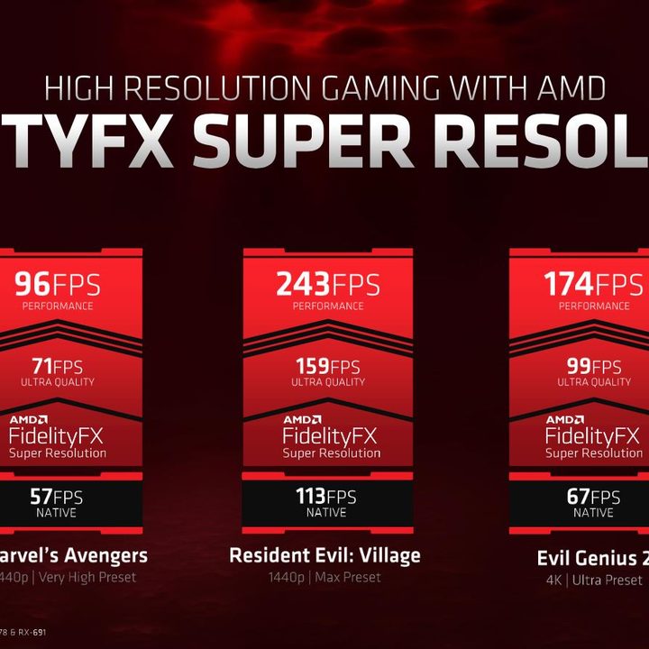 RX 6600 XT benchmarks with FSR turned on.