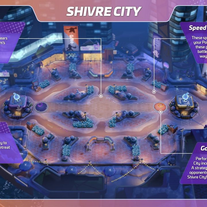 Shivre City overview in Pokemon Unite.